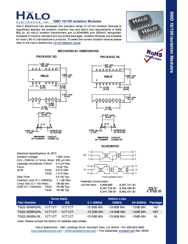 TG22-3506NDRL