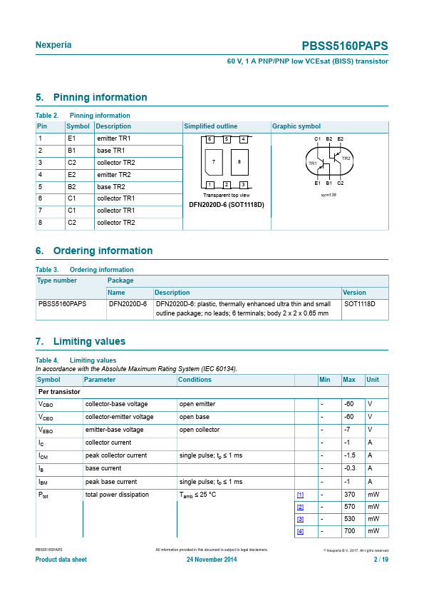 PBSS5160PAPS