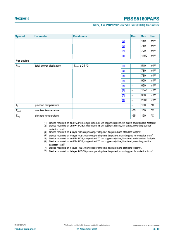 PBSS5160PAPS