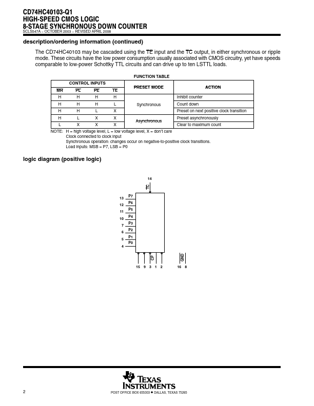 CD74HC40103-Q1