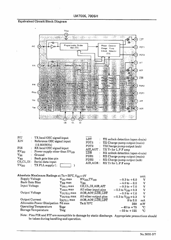 LM7006H