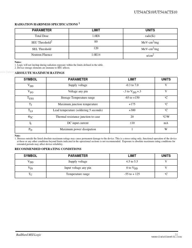 UT54ACS10