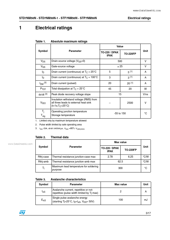 STD7NM50N