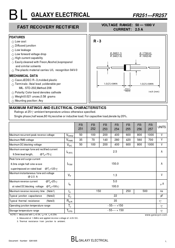 FR255