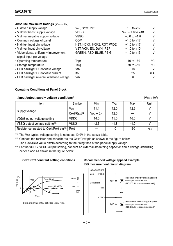 ACX306BKM