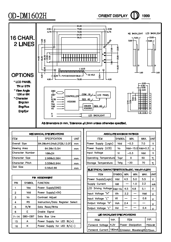 OD-DM1602H