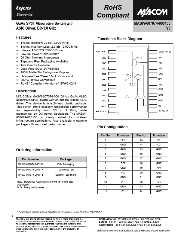 MASW-007074-000100