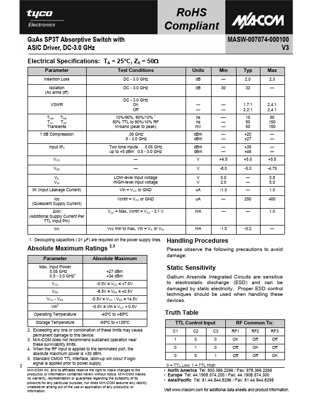 MASW-007074-000100