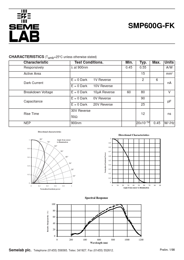 SMP600G-FK