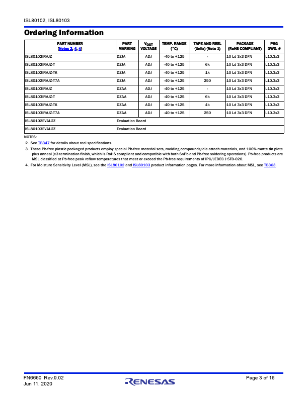 ISL80103