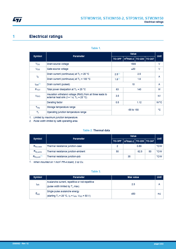 STH3N150-2