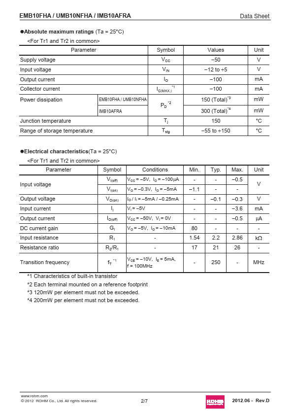 IMB10AFRA