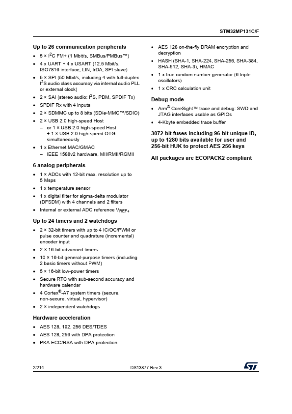 STM32MP131F