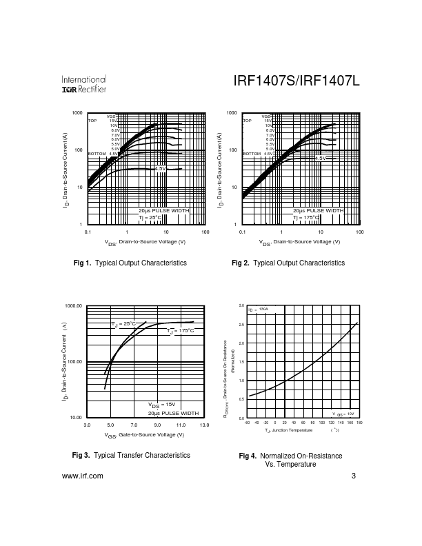 IRF1407L