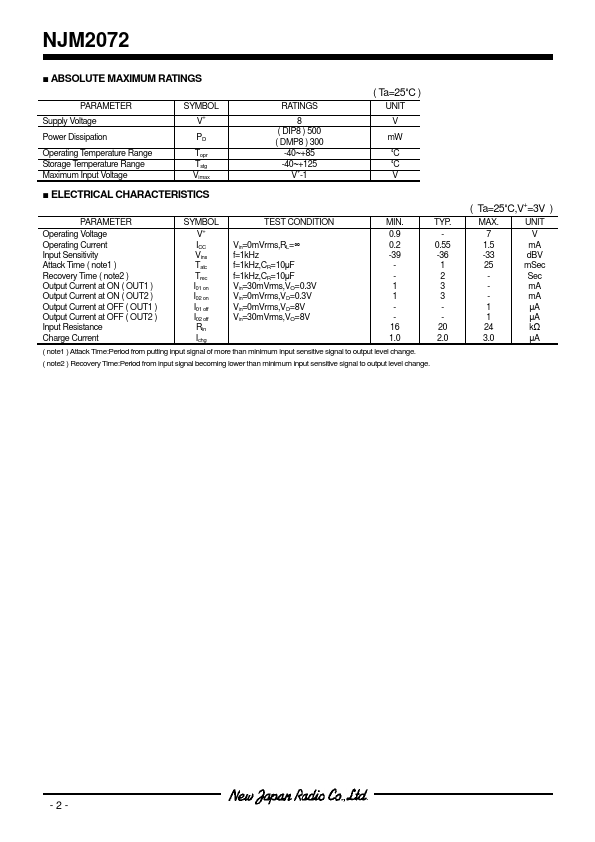 NJM2072D