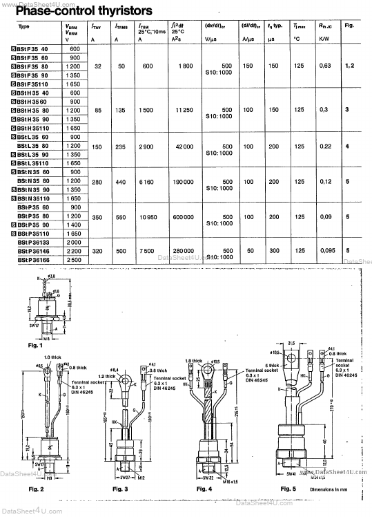 BSTH36