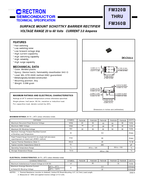 FM360B