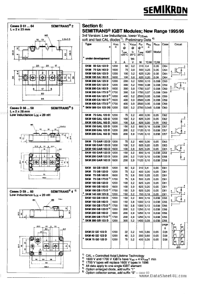 SKM75GAL163D