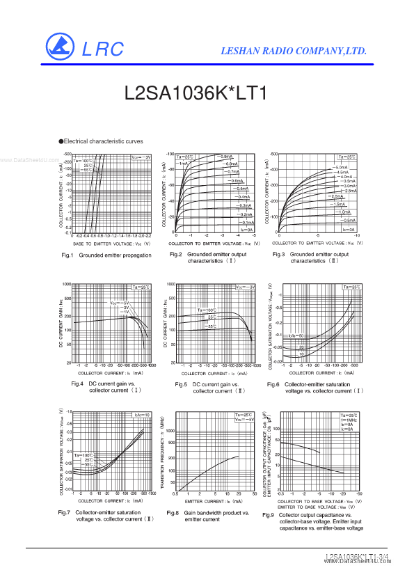 L2SA1036KxLT1