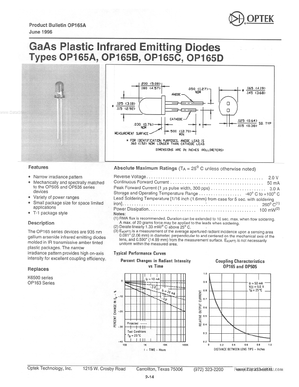 OP165C