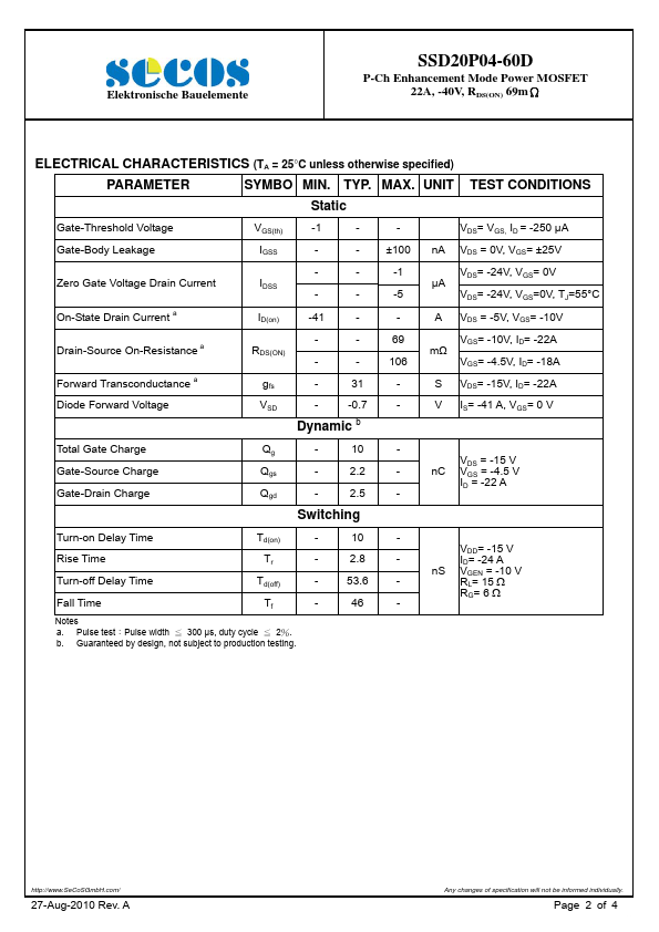 SSD20P04-60D