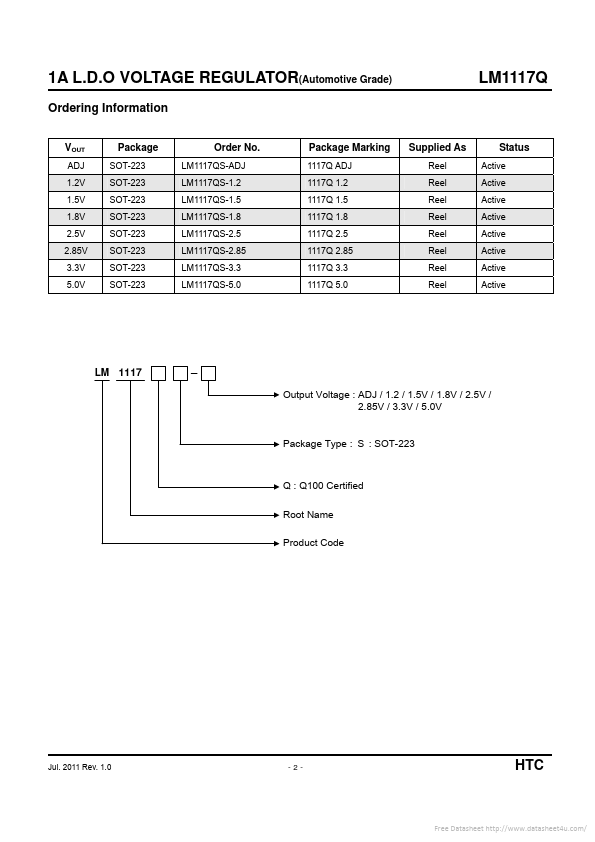 LM1117Q