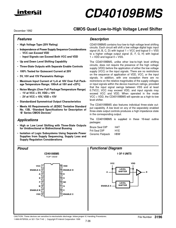 CD40109BMS