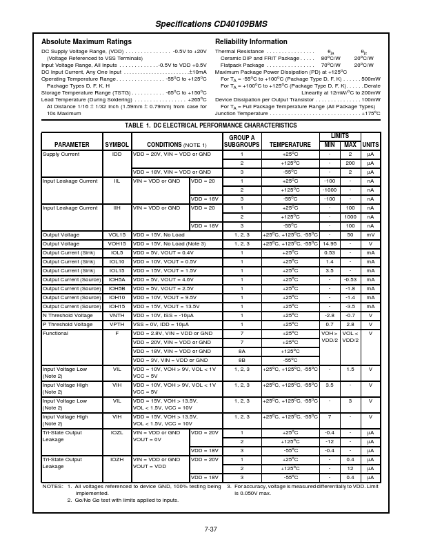 CD40109BMS