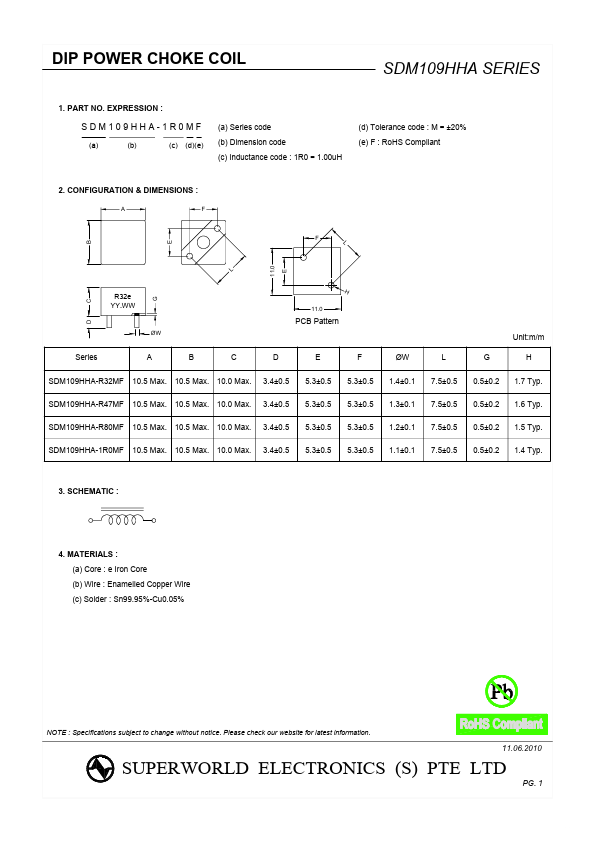 SDM109HHA-R47MF