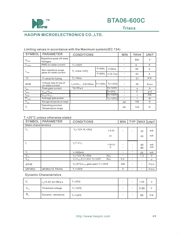 BTA06-600C