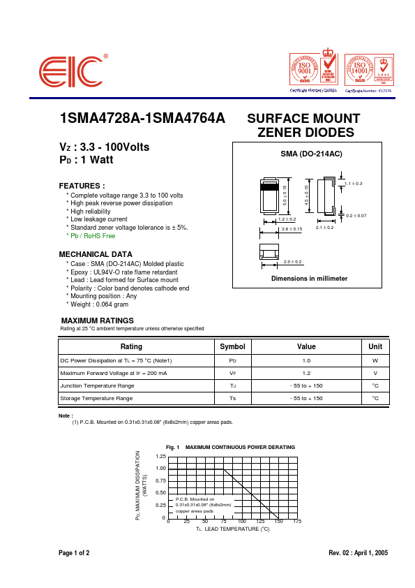 1SMA4755A