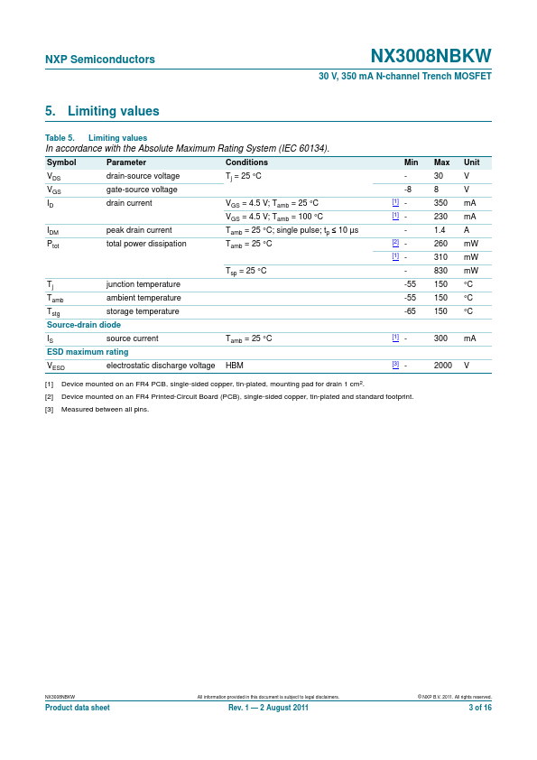 NX3008NBKW