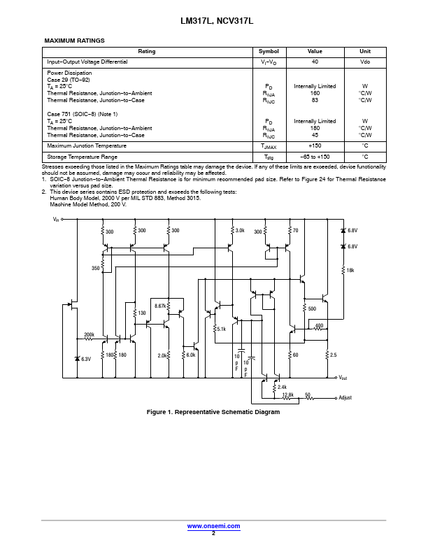 NCV317L