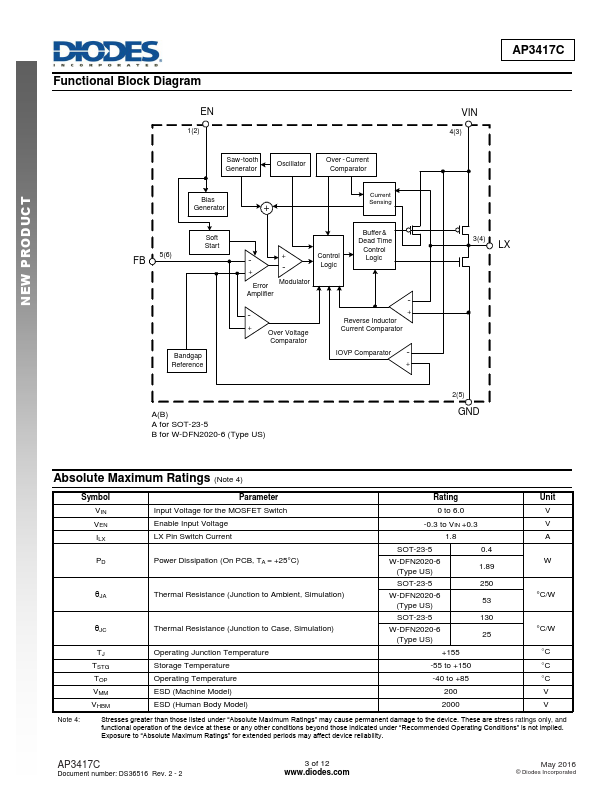 AP3417C