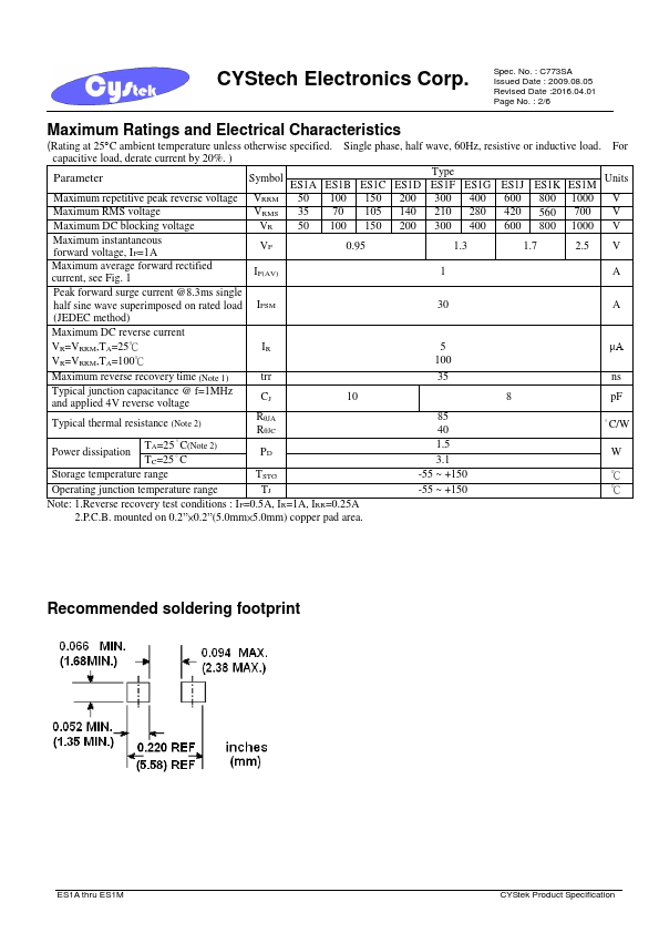 ES1A