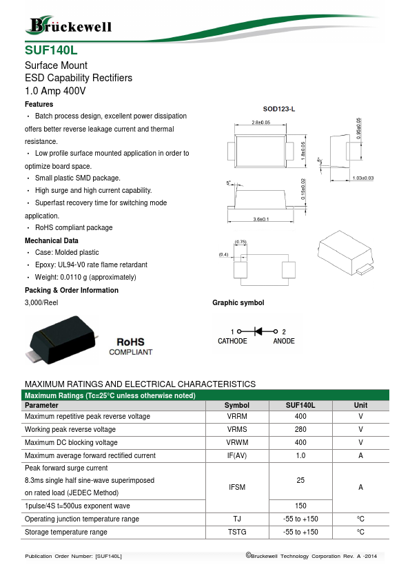 SUF140L