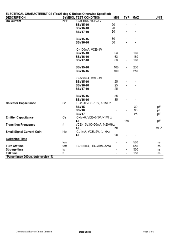 BSV15