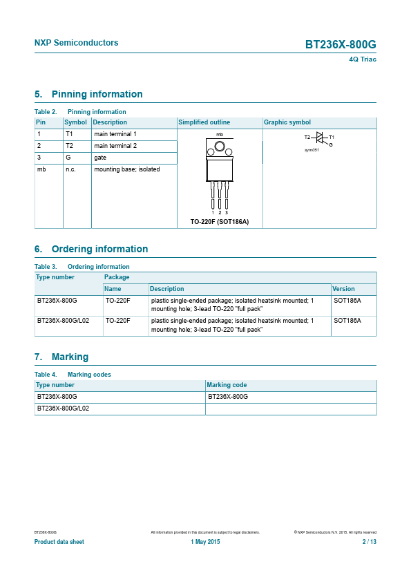 BT236X-800G