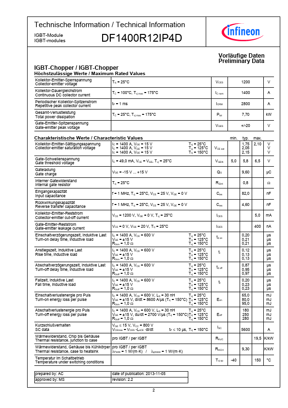 DF1400R12IP4D