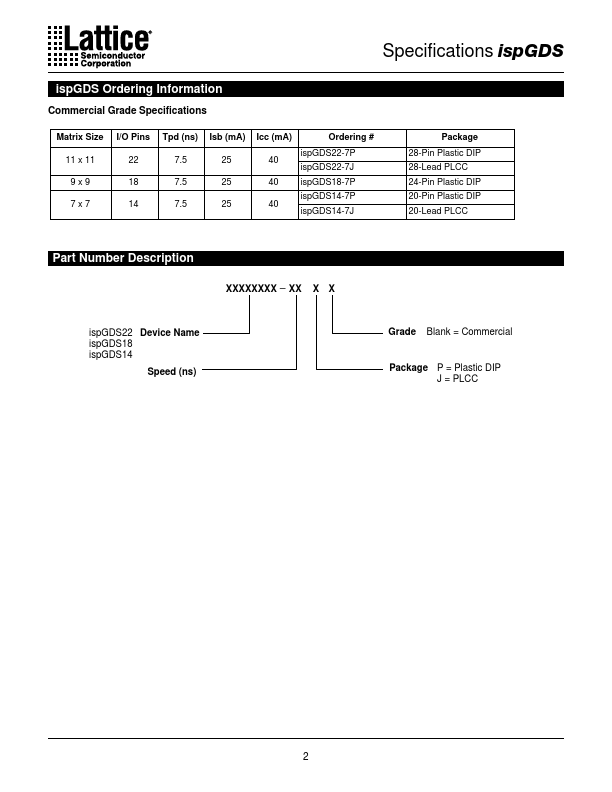 ispGDS22-7J