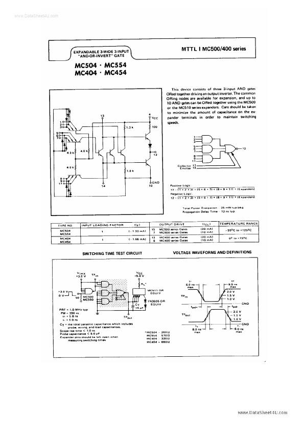 MC504