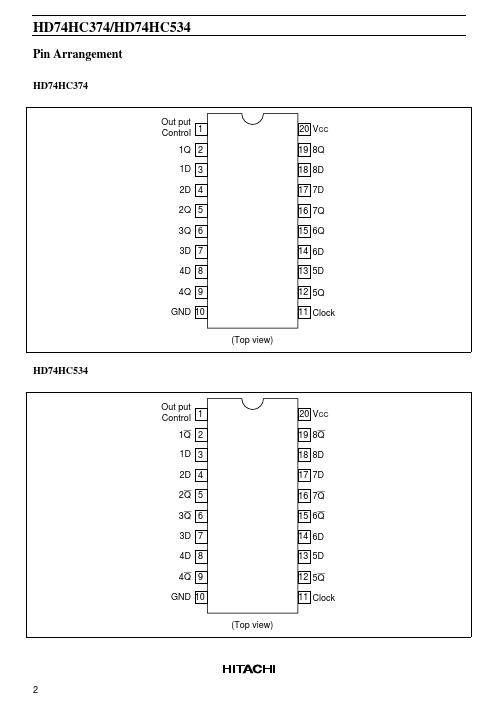 HD74HC534