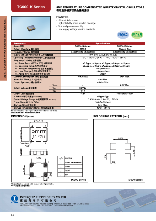 TC900-K