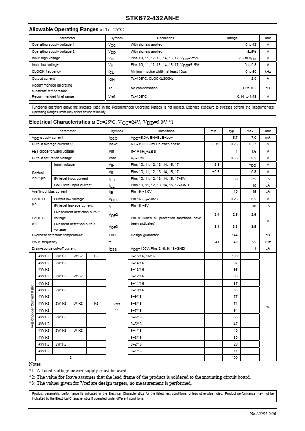 STK672-432AN-E