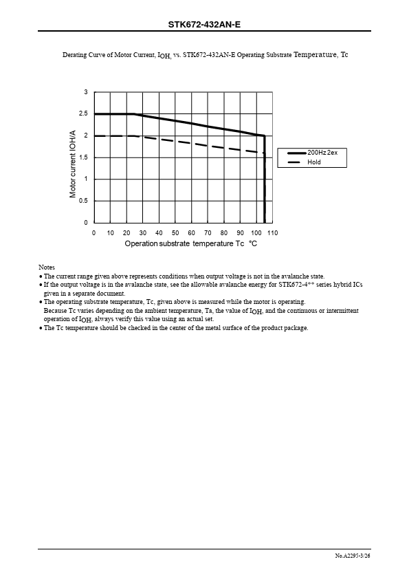 STK672-432AN-E