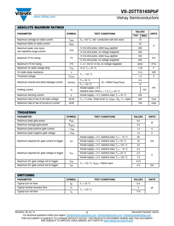 VS-25TTS16SPbF