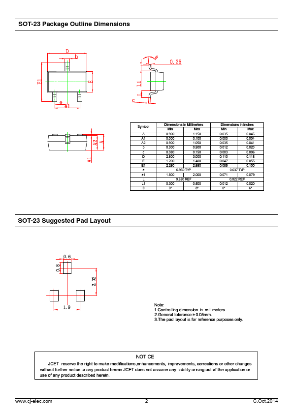 MMBT1616A