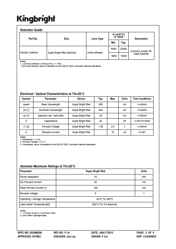 PDA54-12SRWA