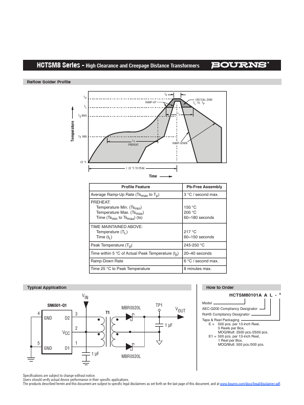 HCTSM80102AAL