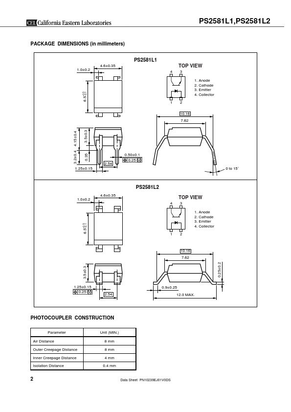 PS2581L2